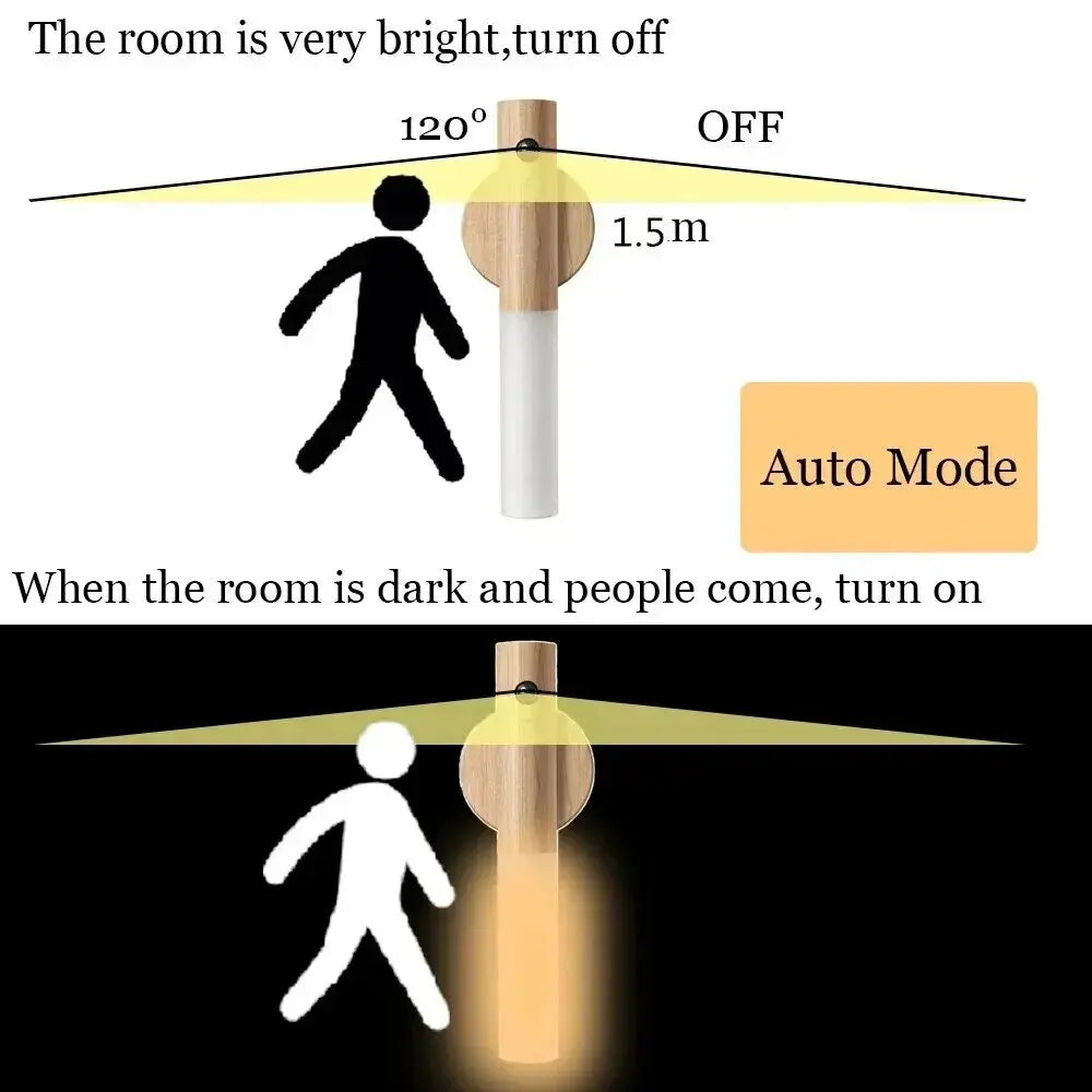 Veilleuse avec détecteur de mouvement, 3 couleurs, intensité variable, aste par USB, portable, lumière d'escalier, applique murale pour chambre, escalier, couloir, cuisine